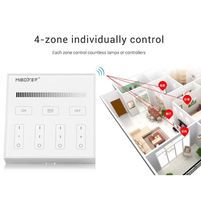 4-Zone Smart Touch Panel Embedded Led Wireless Dimmer 2.4GHz Remote Controller For RGB/RGBW/CCT Brightness Led Strip LED Bulb