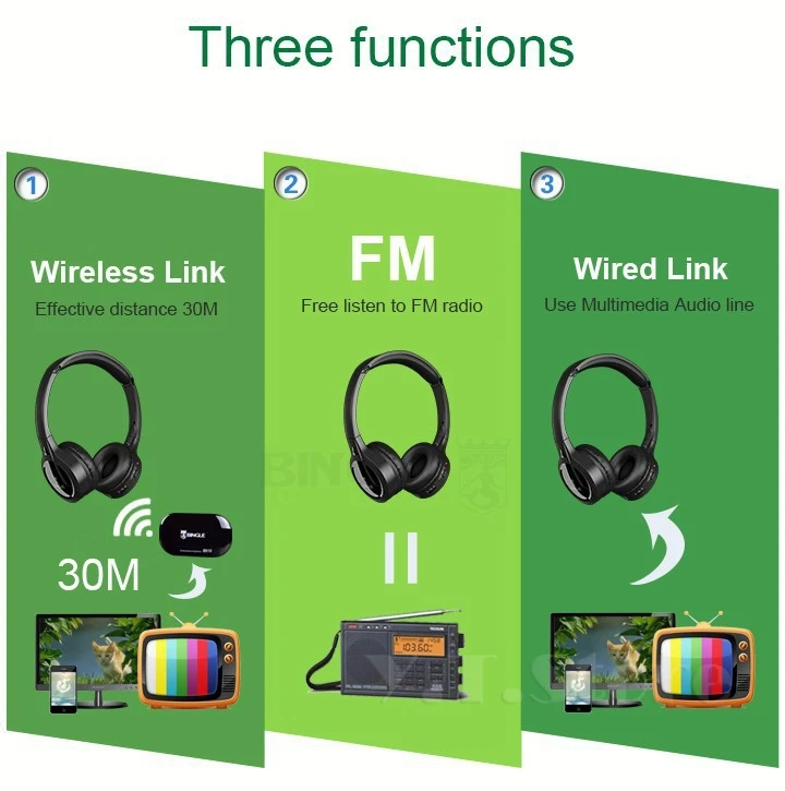 Bingle-Fones de ouvido FM com fio sem fio, Multi-Function Media Studio Stereo, sobre a orelha, computador, PC, TV, telefone, jogos, música, B616