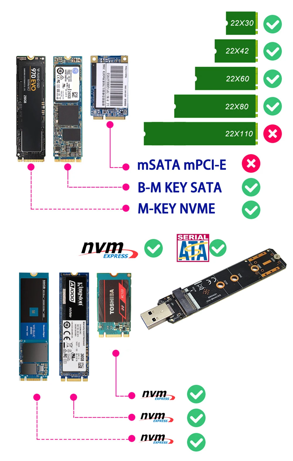 M.2 to USB 3.0 Dual Protocol SSD Board M.2 NVME PCIe NGFF SATA M2 SSD Adapter for 2230 2242 2260 2280 NVME/SATA M.2 SSD RTL9210B