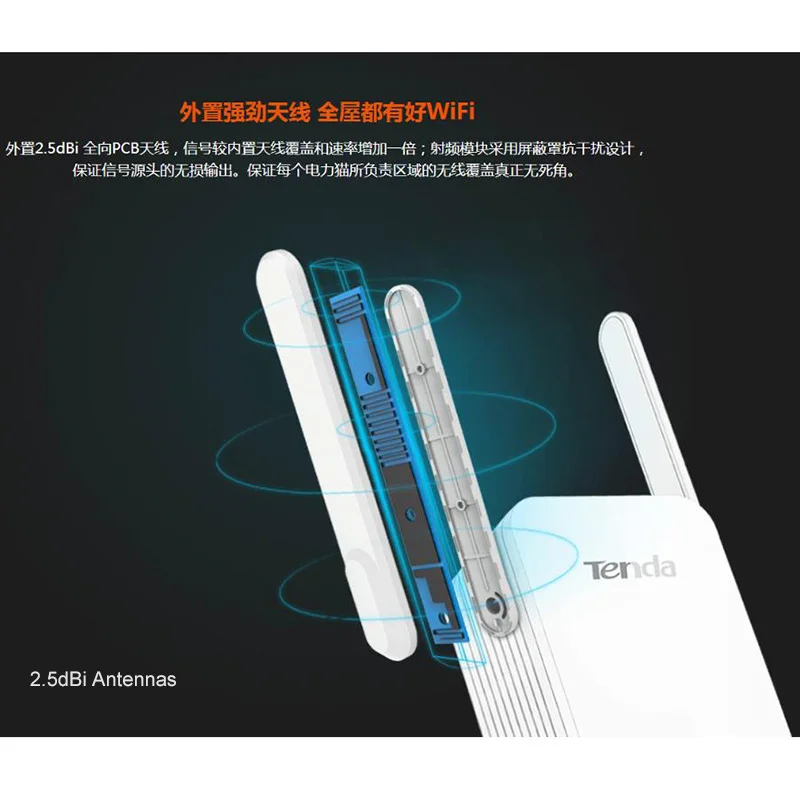 Tenda PH5 (PA3+P3) 1000Mbps Powerline AV1000 WiFi Extender Kit Gigabit Port Wirless Wi-Fi Power Line Extendor Chinese Firmware