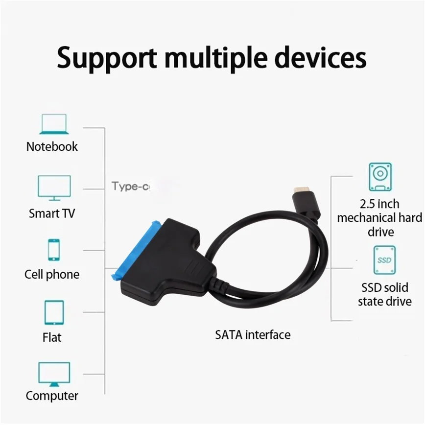 Convertidor USB 3,1 tipo C a SATA, Cable adaptador para disco duro de 3,1 pulgadas, SSD, Cable de disco duro de alta velocidad