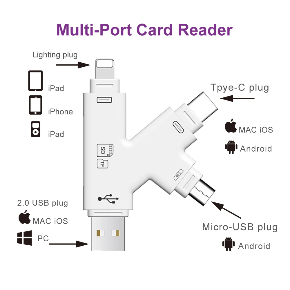4in1 kart okuyucu usb-c mikro usb MicroSD adaptörü Android için ipad/iphone 7 artı 6s5s MacBook OTG TF SD okuyucu tipi c