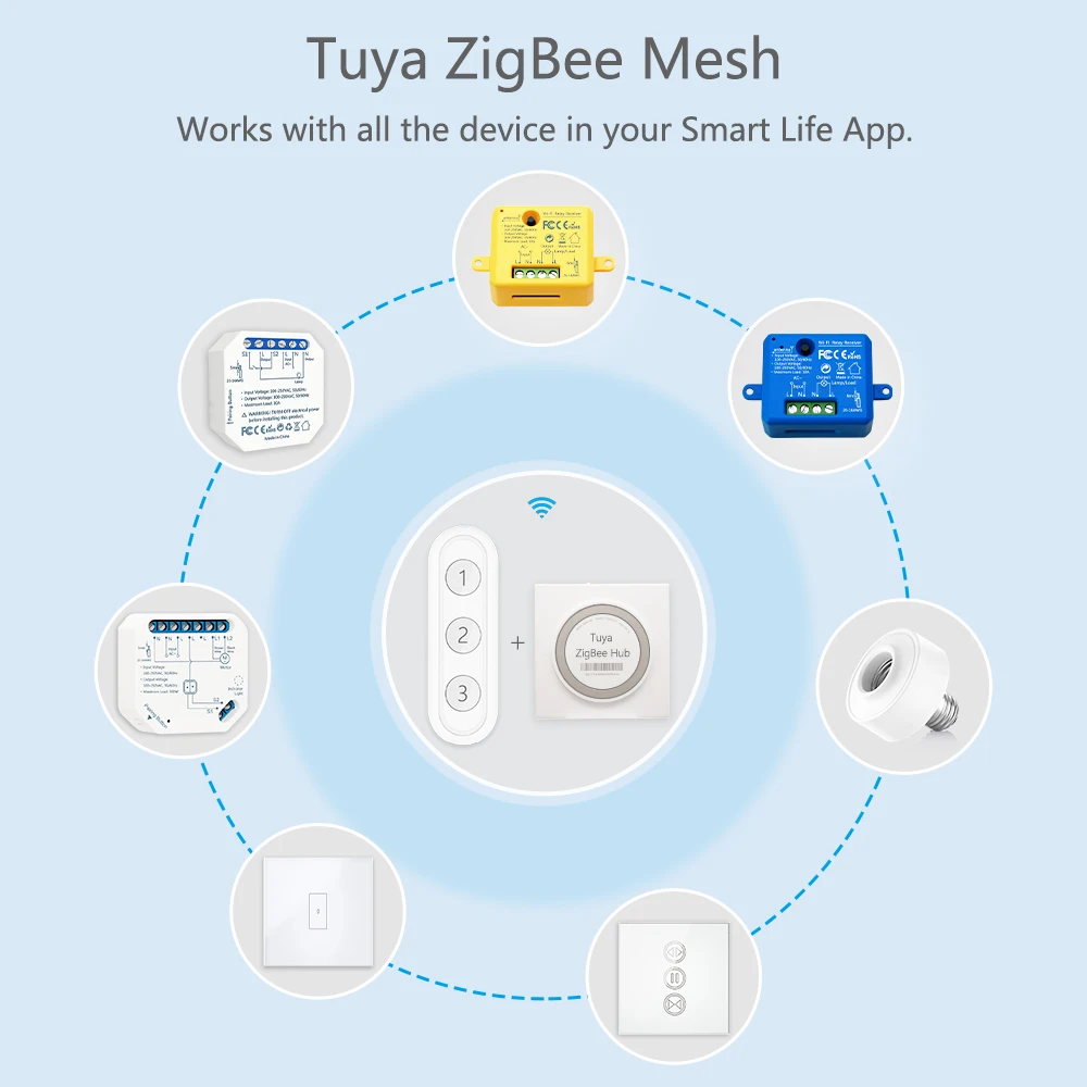 تويا الذكية الحياة زيجبي 3.0 3 عصابة بعد المنزل الذكي لاسلكية التبديل محور المطلوبة أي حد للسيطرة المنزل جهاز