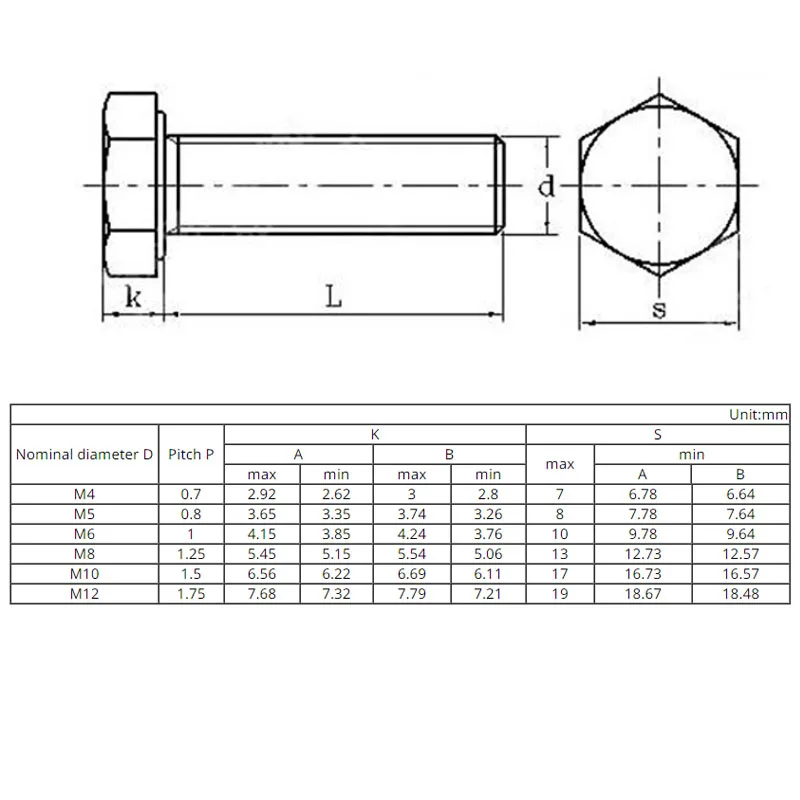 Perno hexagonal de nailon blanco PA66, tornillo de plástico M3, M4, M5, M8, M10, M12, pernos hexagonales aislados de nailon, DIN933, longitud 4-100mm