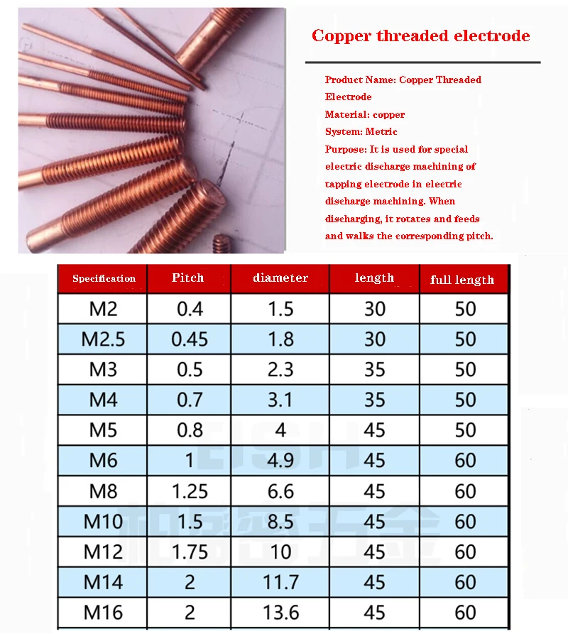 Imagem -04 - Edm Cobre Rosqueado Eletrodo Descarga Rosca Métrica Copperwork Cobre Vermelho Rosqueado Cobre Masculino M2m3m4m5m6m8 Novo 1pc