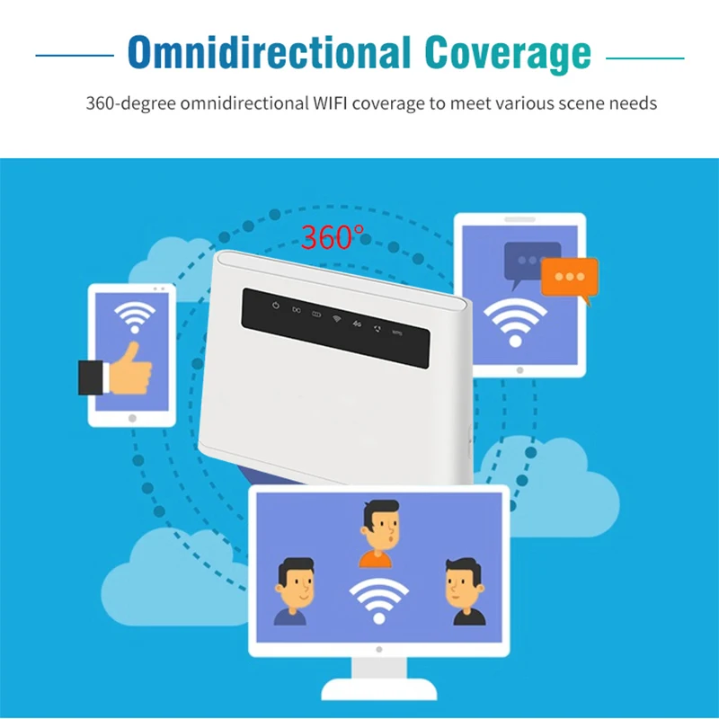 YIZLOAO 4G LTE Router Cpe Wireless Access Point (Built-in 5000mAh Battery) 300Mbps Wireless CPE Support LTE Sim Modem Broadband