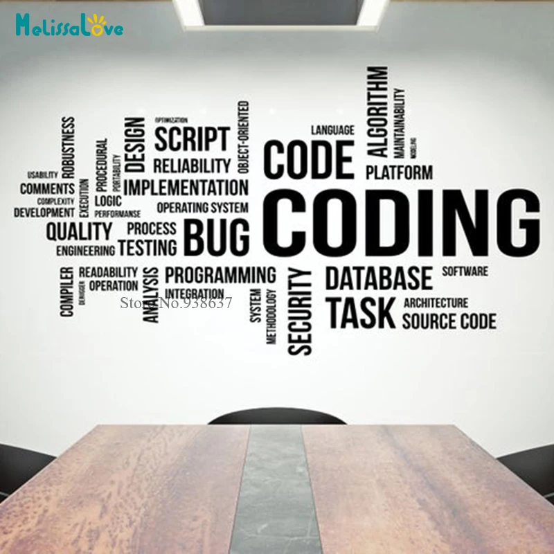 การติดตั้ง Coding Wall สำหรับพื้นที่ทำงานที่มีสไตล์และมีประสิทธิภาพ