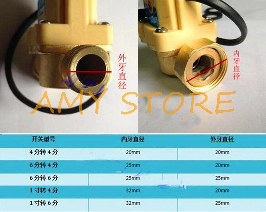 1Pc 220V 120W 260W 800W 1/2\