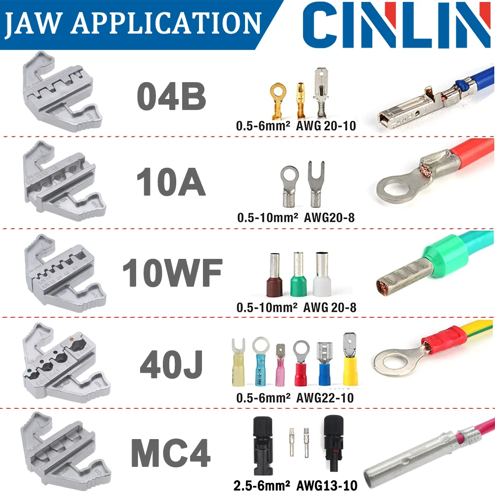 Quick-Change Jaws Crimping Pliers Versatile Crimping Tool Kit With 5 Interchangeable Crimp dies and Wire strippers With Toolbox