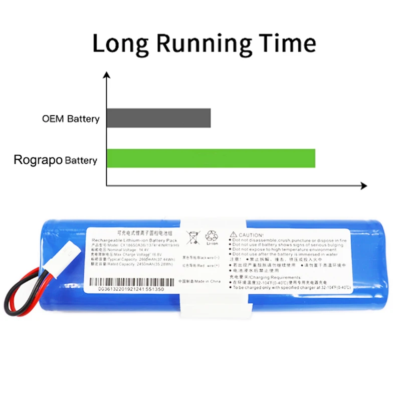 New 14.4V 3400mAh-2800mAh Li-ion Battery Pack And Side Brush For ILIFE V3s Pro, V50, V55, V5s Pro Robotic Vacuum Cleaner Parts