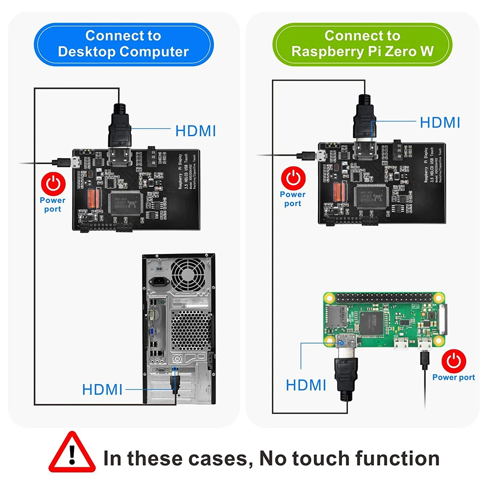 3.5 Inch TFT LCD Display Module 480x320 RGB Pixels Monitor for Raspberry Pi 3 Model B + Pi 4