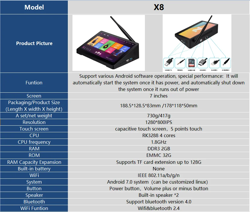 PIPO X8 Pro X8R Mini PC 7 inch 1280*800 Win10 / Android 7.1 / Linux Intel N4020/N3350/RK3288 2G/4G RAM 32G/64G ROM BT Tablet PC