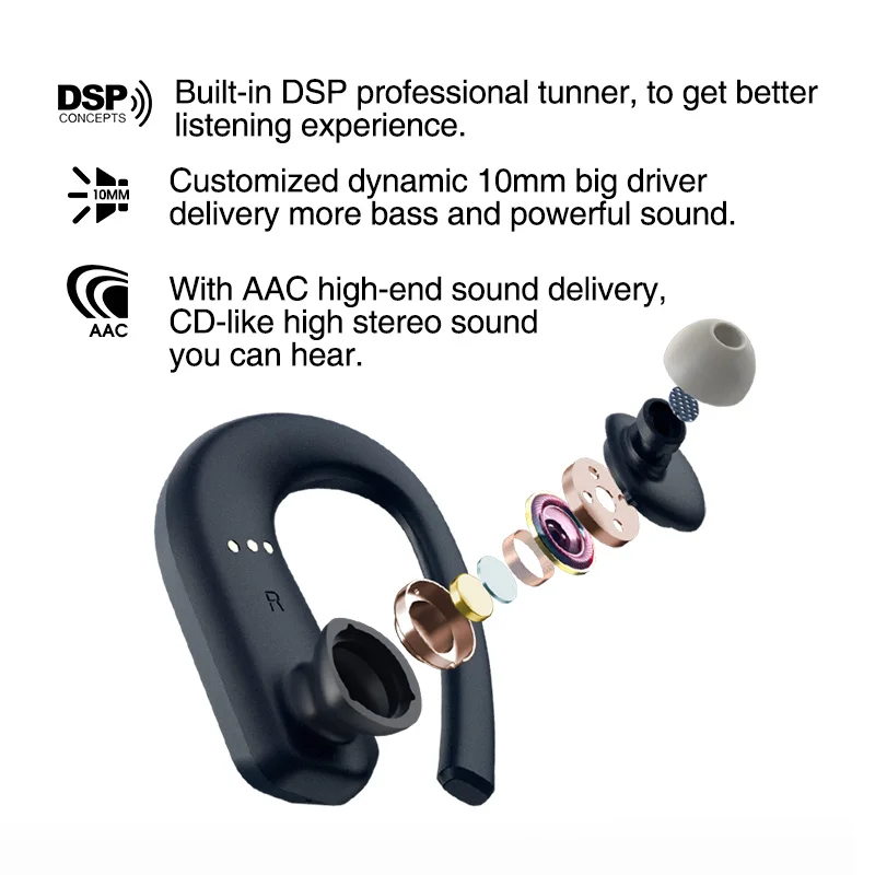 GGMM-auriculares inalámbricos T1 con Bluetooth, dispositivo de audio con Panel táctil completo, TWS, 36H de reproducción, compatible con AAC, IPX7, impermeable, 9D, deportivos