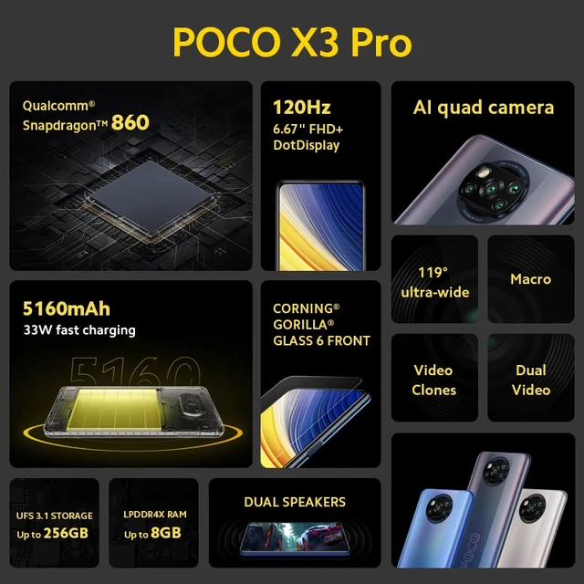 Xiaomi Poco X3 Pro グローバル版 POCO X3 PRO 128GB STORAGE 6GB RAM Factory Unlocked Dual SIM-Global