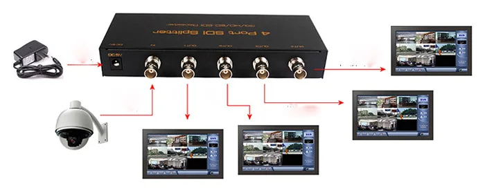 1 input 4 output HD 3G SD SDI Splitter 1x4 SDI Repeater 1080P 60Hz for CCTV system