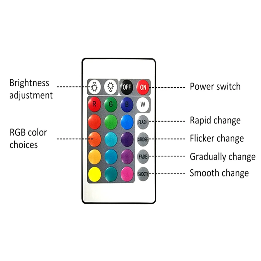 USB/Battery powered LED Square Night Lights IP68 Waterproof RGB Cosmic Cube Lights with Remote Control Mood Lamp