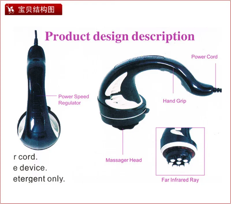 220V Handheld Electric Slimming Body Massager Roller Relax Arm Back  Hip Leg Belly Infrared Burning Fat Massage Machine