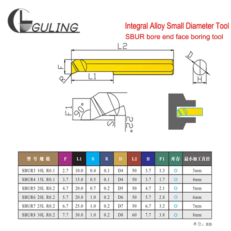 GULING CNC Tungsten Steel Alloy Small Aperture Boring Tool Inner Hole End Face Boring Tool SBUR 3 4 5 6 7 8