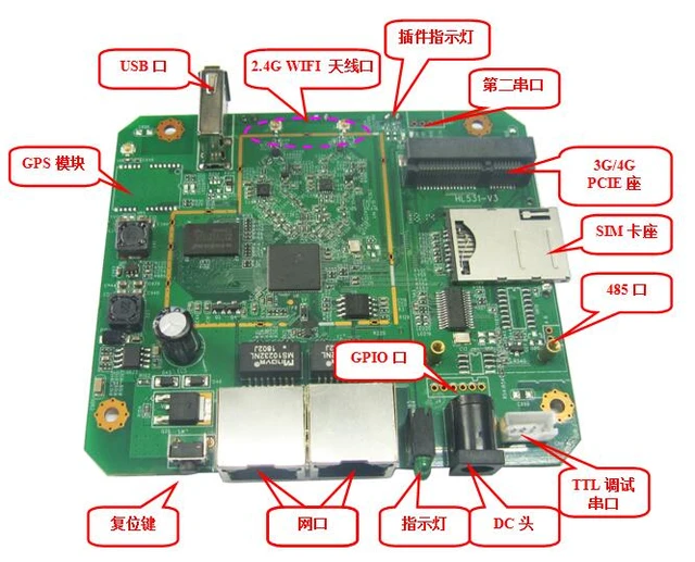 Mainboard Module Router WIFI Module SIM Card POE and USB Development Board AliExpress