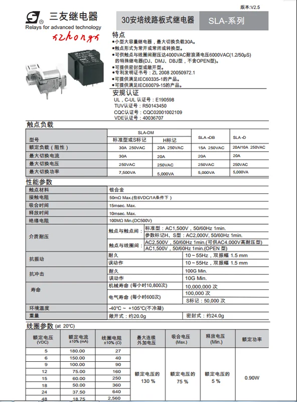 Relé embutido de 124dmj