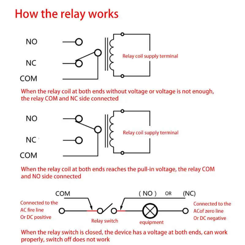 12V for DC  Delay Delay Relay Turn on / Delay Turn off Switch Module with Timer