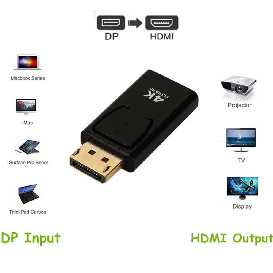 Adaptador 4K DisplayPort a HDMI, convertidor de puerto de pantalla macho DP a hembra, adaptador de Cable de TV HD, Audio y vídeo para PC y TV