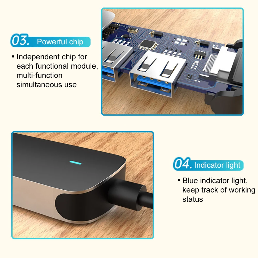 مهايئ توزيع 1080P 4K HDMI متوافق مع نوع C 4in 1 مهايئ توزيع متعدد المنافذ من النوع C إلى محول HDMI متوافق