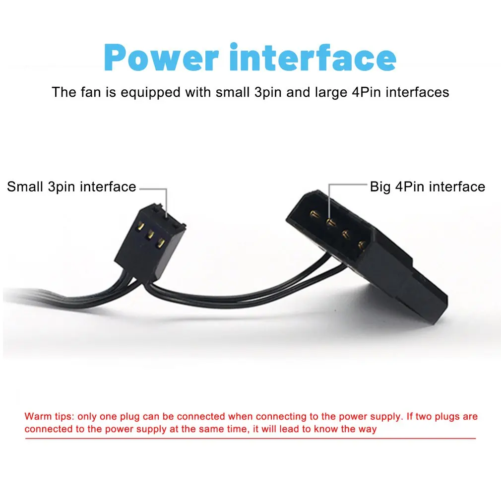 120mm 15 LED Ultra Silent Computer PC Case Cooling Fan 15 LEDs 12V With Rubber Quiet Molex Connector 3 / 4Pin Plug Fans Cooler