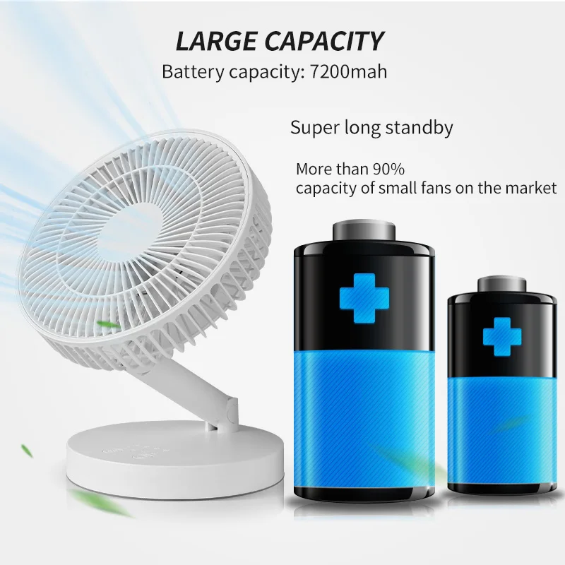 KASYDoFF Rechargeable USB Table Fan ,7200mAh Portable Mini stand Fan Cooling Small Foldable fan for Desk Home Office and bedroom