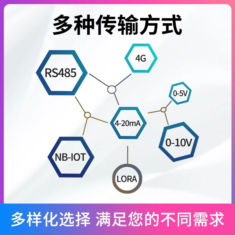 Высокоточный датчик давления воздуха RS485 настенный датчик температуры атмосферного давления