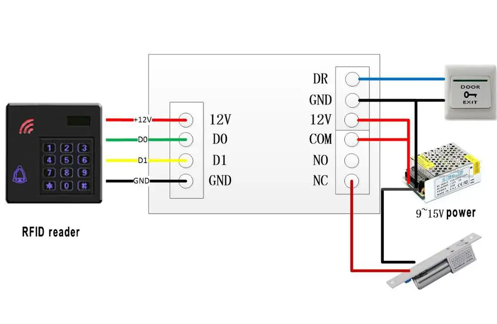 Wiegand Signal To Switch WG Relay Transfer Module Dry Contact Switch Suit For RFID Reader / Finger/Face Device Output Wg Format