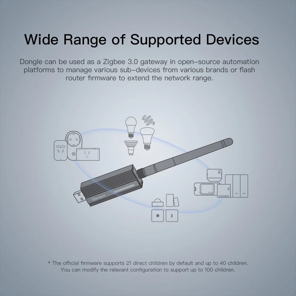 SONOFF ZBDongle-P Zigbee 3.0 USB Dongle Plus Universal Gateway 1/5PCS ZHA Zigbee2MQTT Pre-flashed Support ZBMicro SNZB Devices