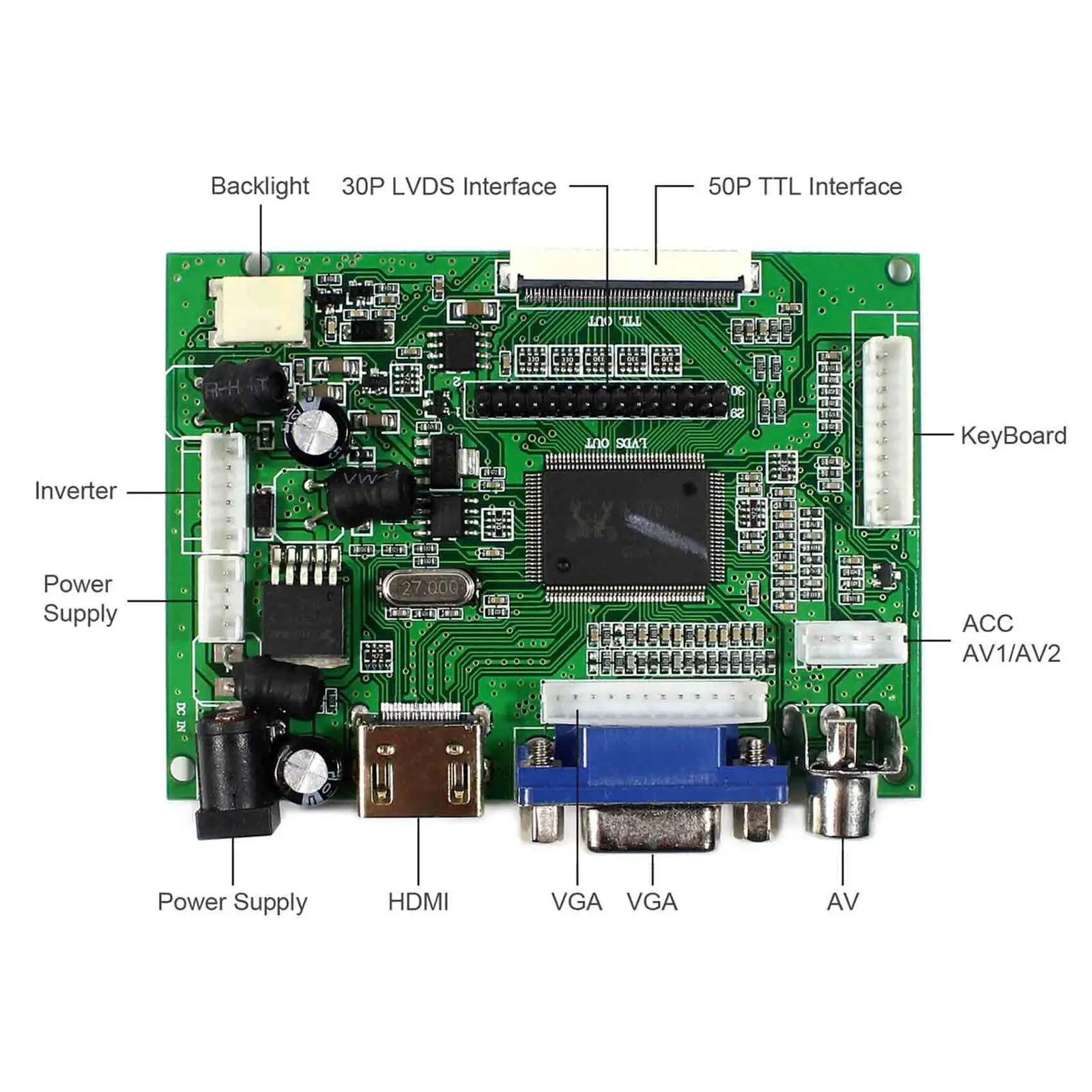 ZJ050NA-08C 5 بوصة شاشة الكريستال السائل لوحة 640x480 الشاشة مع HDMI VGA AV LCD لوحة تحكم