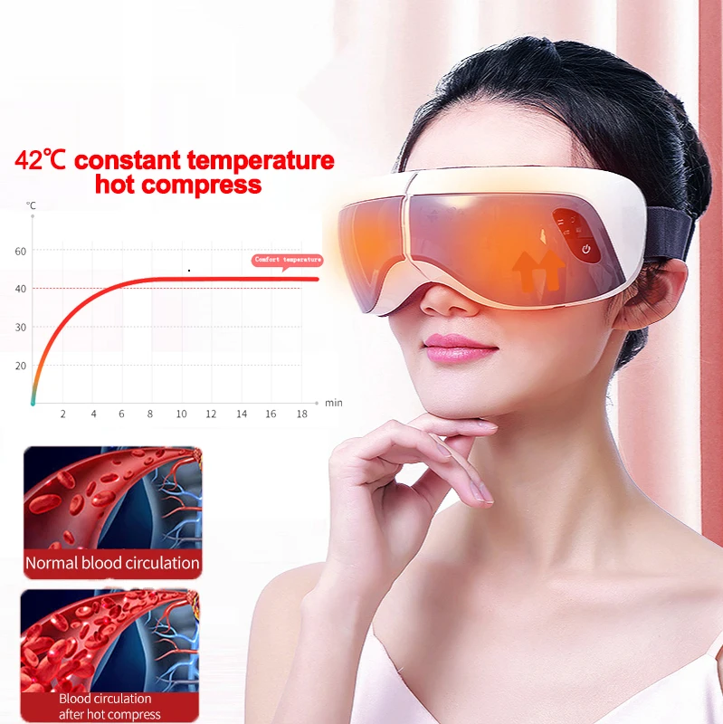 Ogamacrius New Electric Smart Massager Eyes Glasses Rechargeable Adjustable Heating Air Pressure Music Gift