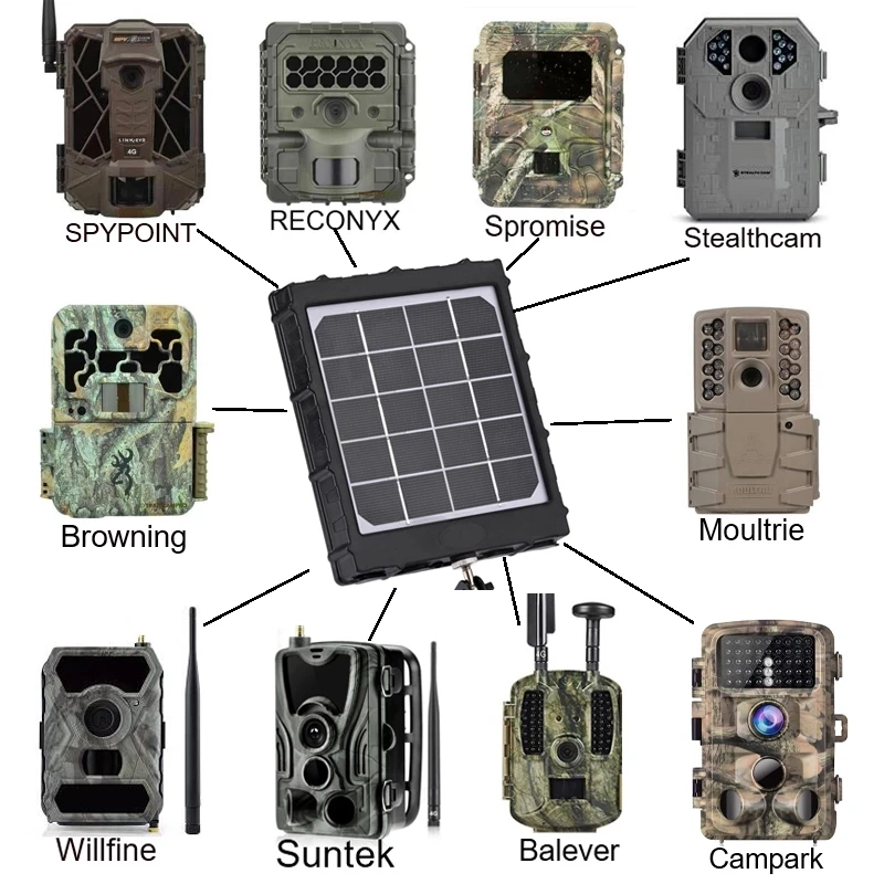 4G Hunting Camera Solar Panel, Photo Traps, 8000mAh, 3W, Aluminum Battery, Polymer for Game Camera, BL480L-P