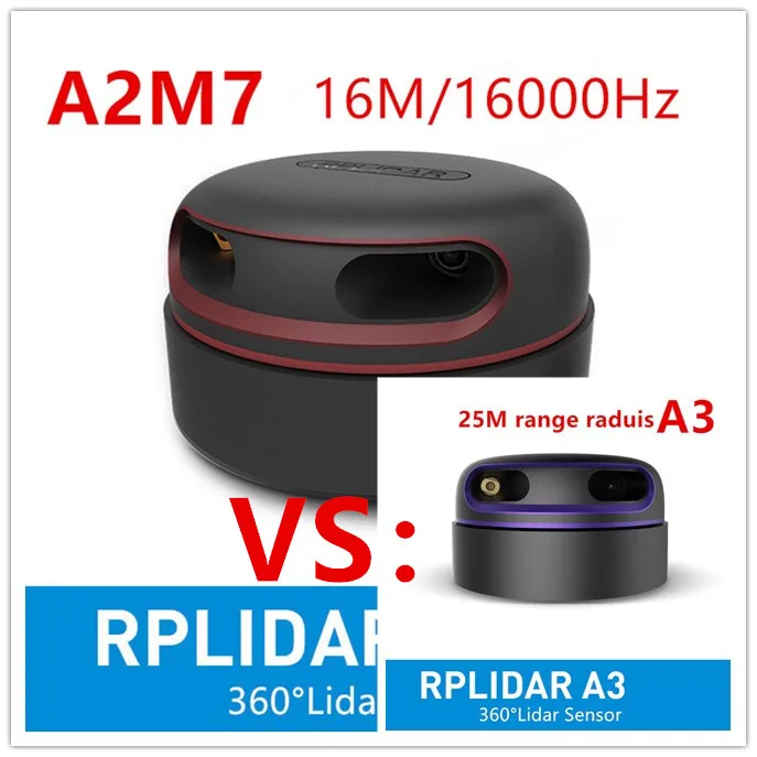 RPLIDAR A2M7 vs A3 2D 360degree 16M 16K Hz  lidar sensor scanner for obstacle avoidance navigation and screen touch interaction