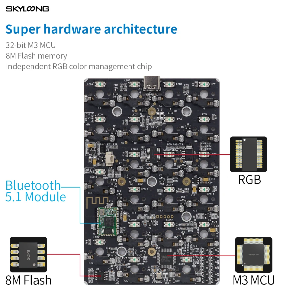SKYLOONG GK21S SK21 GK21S Kit PBT USB/Bluetooth Number Mechanical Keyboards Mechanical Gateron White Jelly Key Caps Transparent