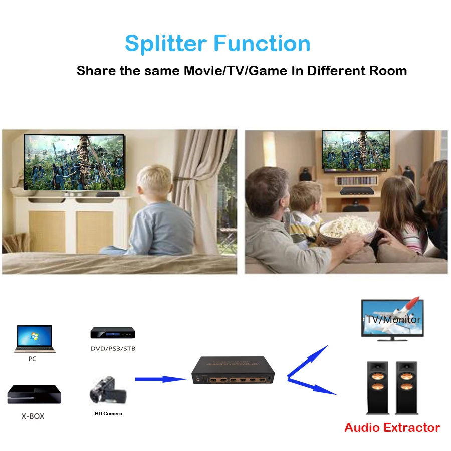 Nowy przełącznik 4K HDMI 2.0 przełącznik Splitter 4 w 1 wyjście 4K/60HZ HDCP 2.2 konwerter HDMI dla PS4 pro Blue ray DVD,Xbox