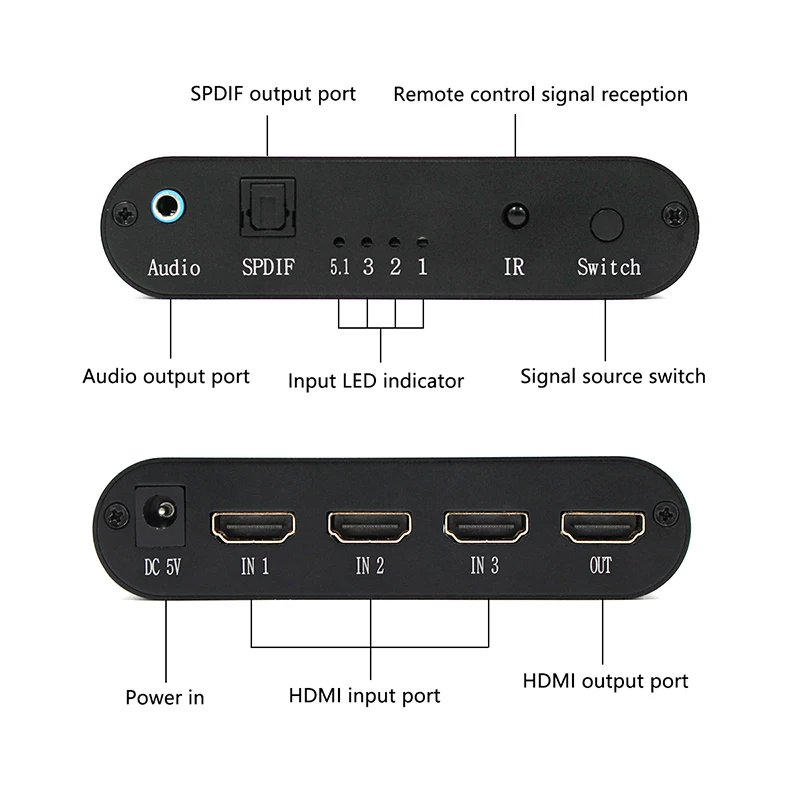 3x1HDMI Switcher With Audio Extractor Optical Toslink SPDIF Output Support 4K 3D 1080P PIP HDMI Switch 4k
