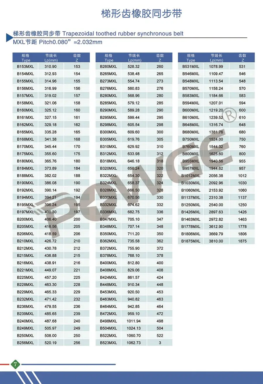 Imagem -06 - Powge Trapézio Polegada Mxl xl Xxl l h xh Xxh T2.5 t5 T10 T20 At5 At10 Correia Síncrona Borracha Personalizada Vária Polia Cronometrando