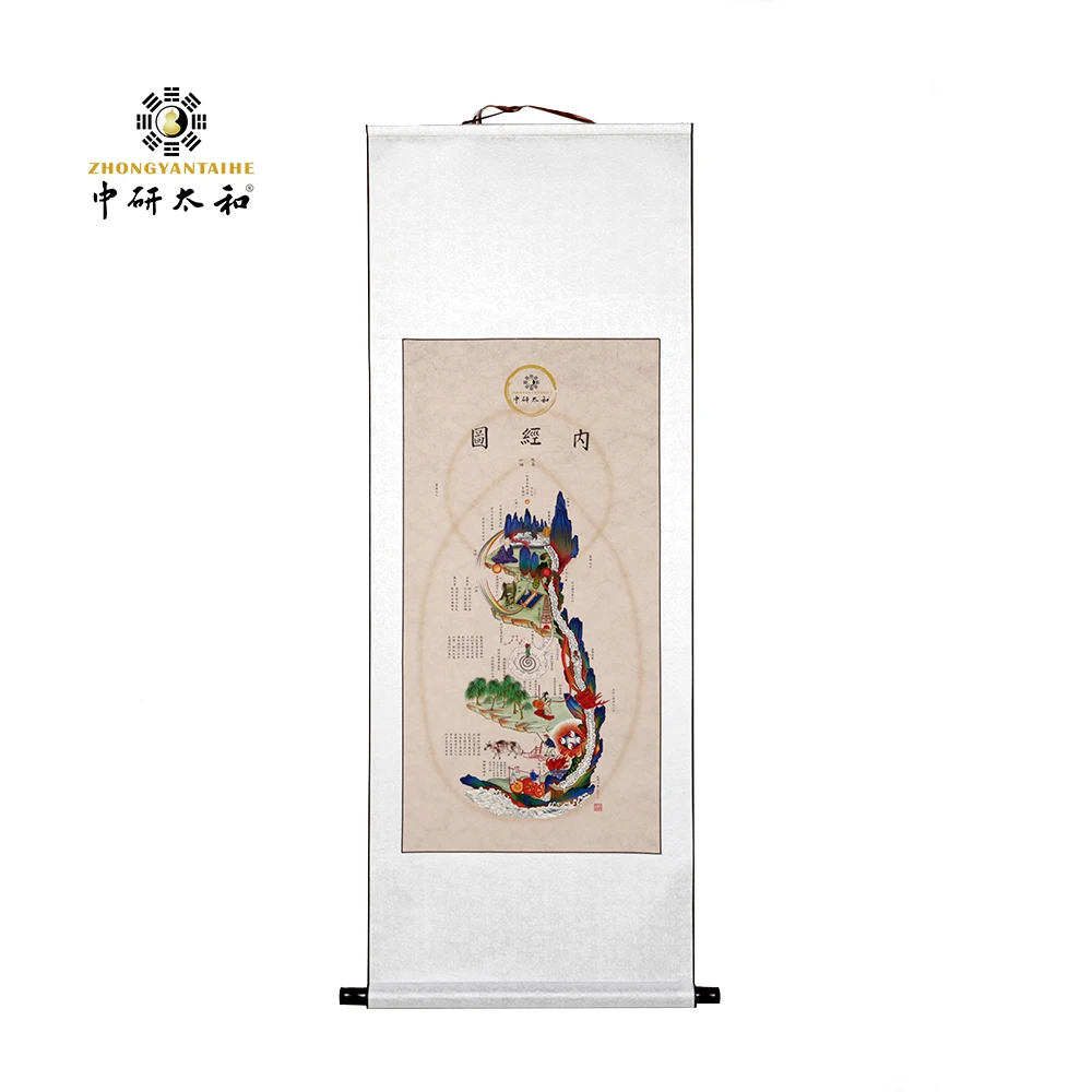 

ZHONGYAN TAIHE Brocade Damask Color Office Homeused Exquisite Wall Chart Internal Meridian Diagram Wall Chart