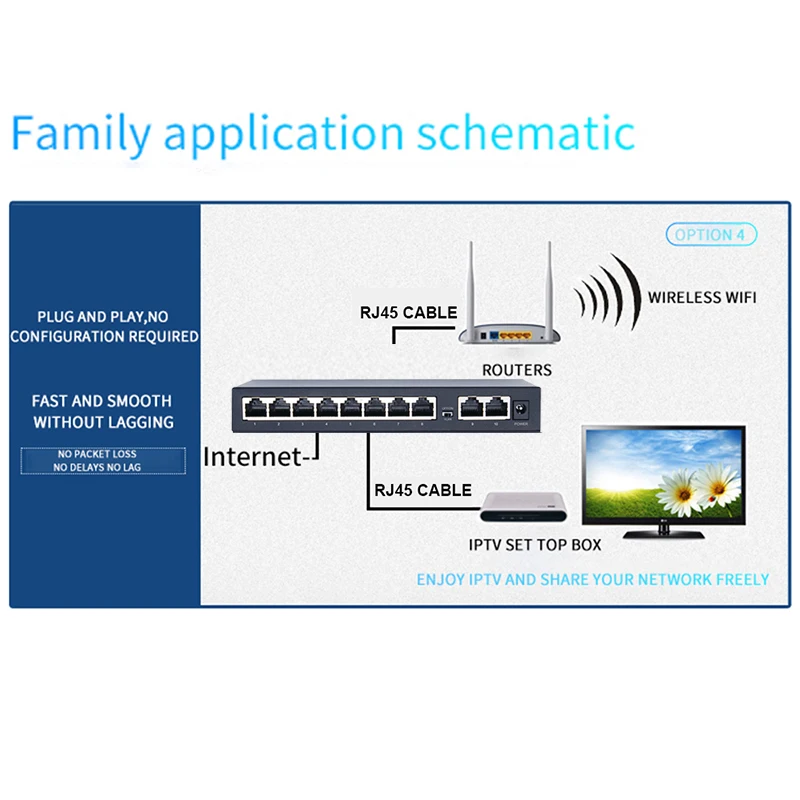 Imagem -05 - Interruptor de Rede do Gigabit de Kuwfi com Estandardizado com 10 Portos 10 100 1000mbps Rj45 Porto Ieee802.3u Switch Ethernet para a Casa