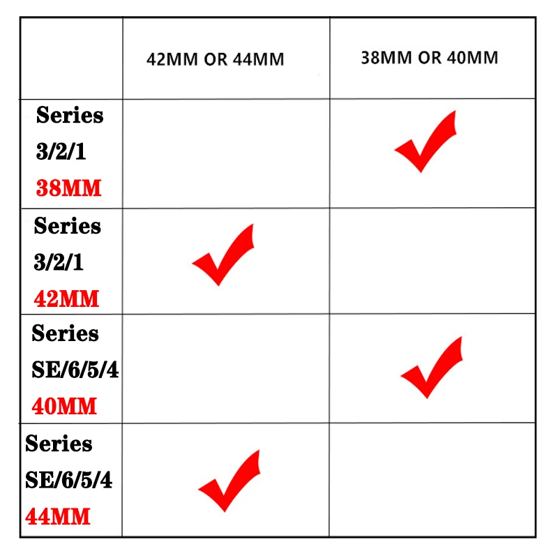 สายหนังสำหรับนาฬิกา Apple อัลตร้า9 8 7 6 SE 5 4 3สายนาฬิกาเดี่ยวสายนาฬิกาไอวอทช์ซีรีส์44มม. 40มม. 38มม. 42มม. 41มม. 45มม.