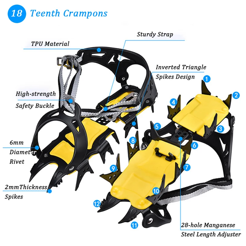 Thumbnail 4 - #1 Latest Crampons Updates