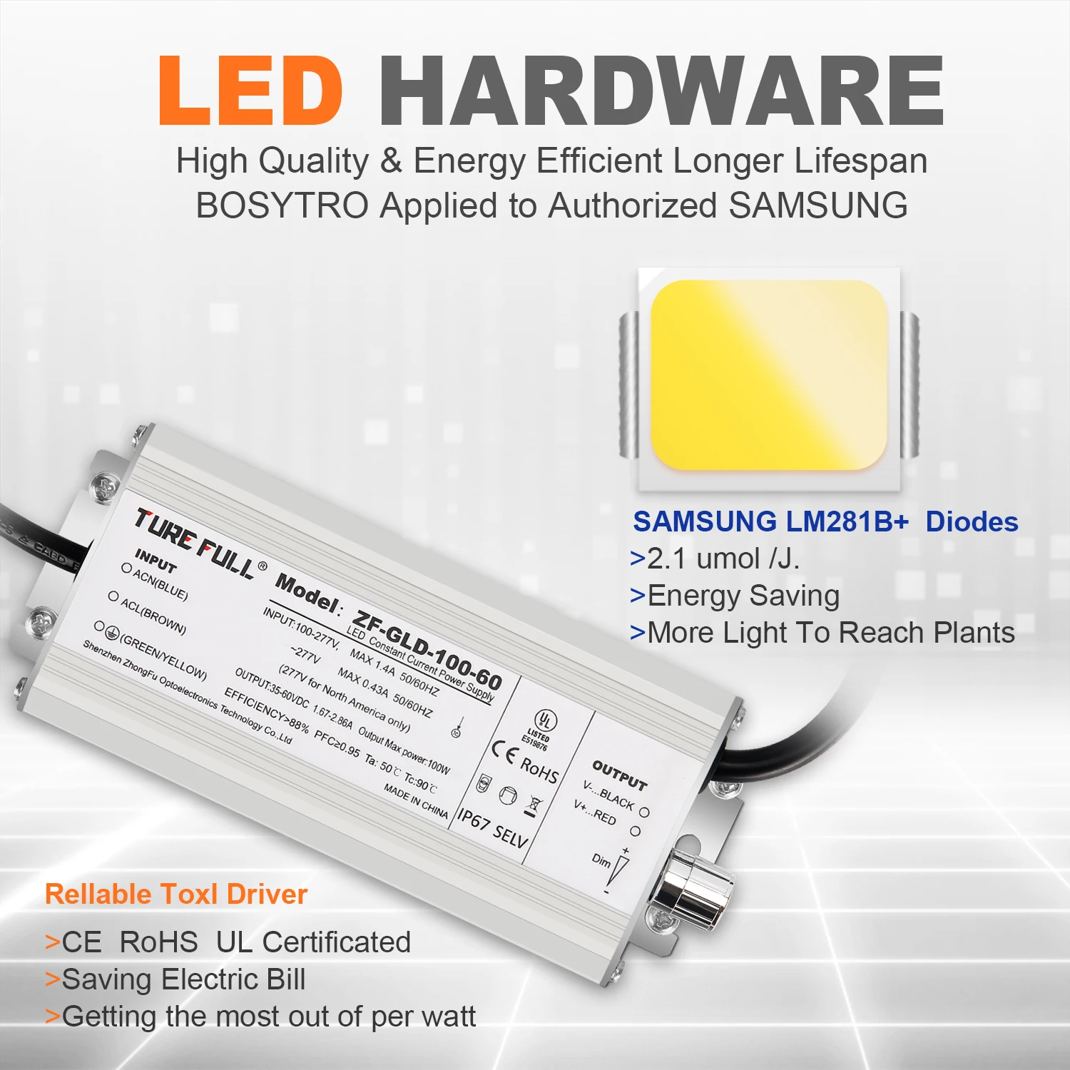 BOSYTRO 1000W LED Plant Lamp with Samsung Diode Quantum Board Full Spectrum Growth Lamp For Indoor Grow Tent Plants Growth Light