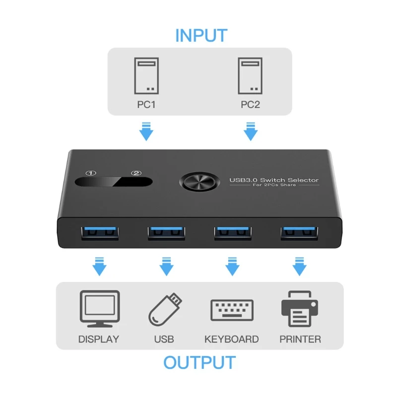 4ポートusb3.0スイッチャーkvmドッキングステーションプリンター共有スイッチ2インチ4アウトスイッチセレクターkvmコンバーター