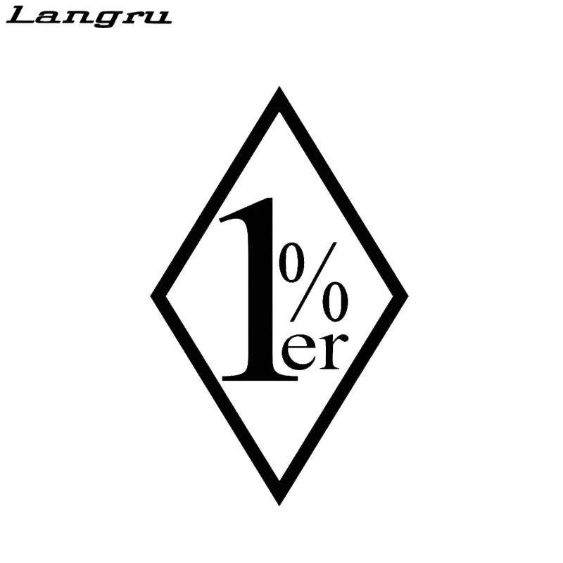 

Langru 13cm x 8cm 1 Percenter Decal One Percenter 1%er Outlaw Ha 81 Car Sticker Accessories Jdm