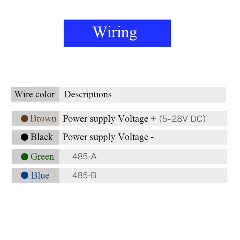 RS485-خيط لولبي 1/2 بوصة ، 40 ~ 80'C 0-100% ، مستشعر درجة الحرارة والرطوبة ، جهاز إرسال الإشارة مع علبة معدنية