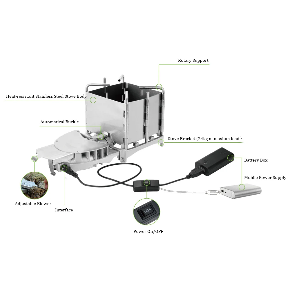 Imagem -04 - Brs 6000w Fogão a Lenha ao ar Livre Fogão a Lenha Fogão a Lenha Dobrável Fogão a Carvão para Churrasco Ventilador Eletrônico Fogão Brs116