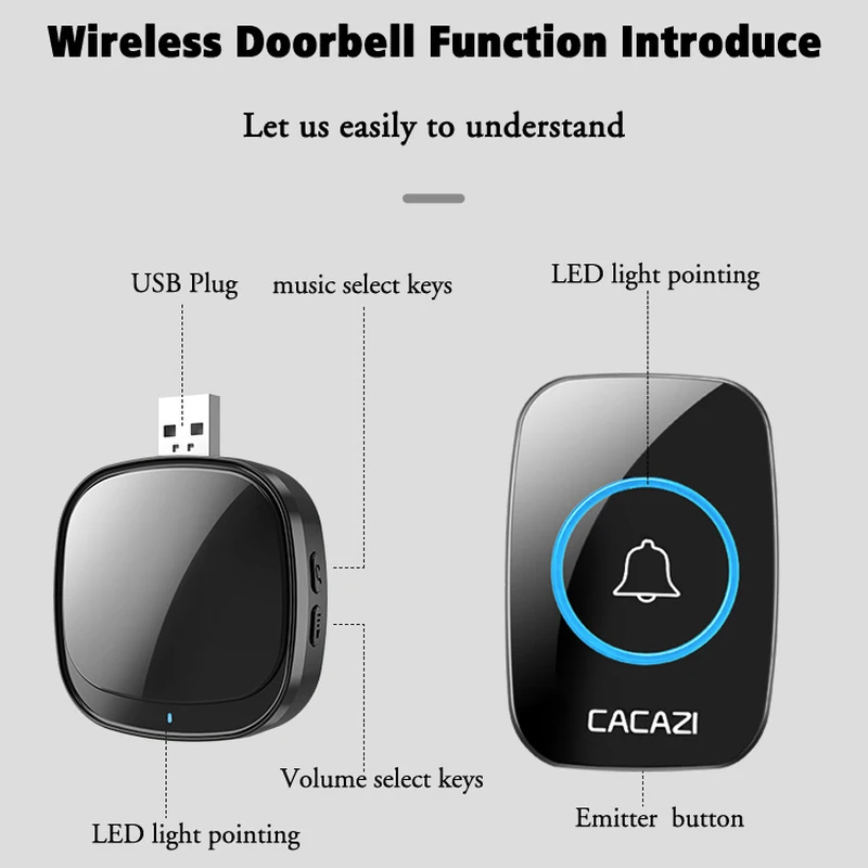 CACAZI 110db 60 chime level 5 300M range door bell A01-DC intelligent USB wireless doorbell waterproof touch button LED light 20